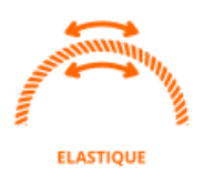 label Elastique Elastique