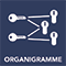 label Orga orga