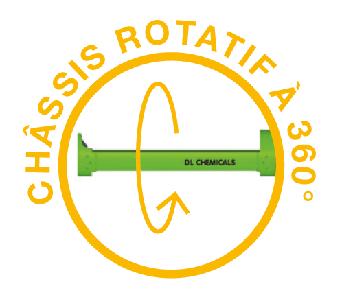 Picto Chassis rotatif à 360 universel