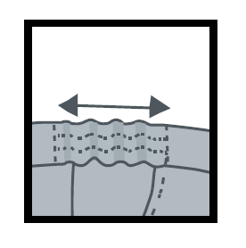 label Sulfate 3 sulfate 3