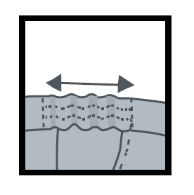 sulfate 3