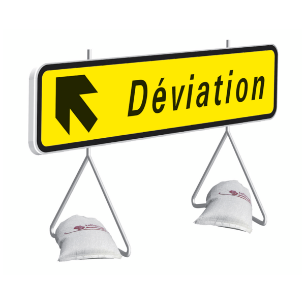 Panneaux de signalisation temporaire