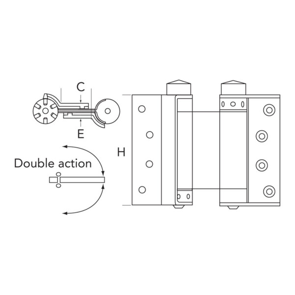 Charnières ressort double action