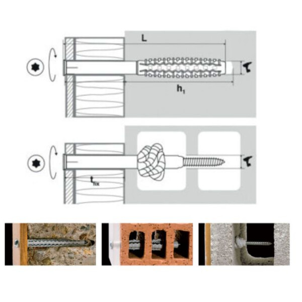 Cheville nylon + vis