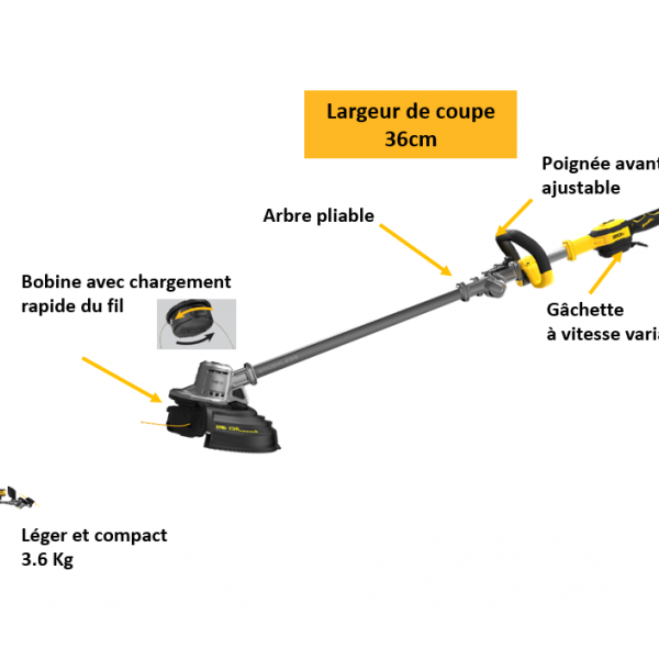 Coupe bordure rotofil 18v - 36cms