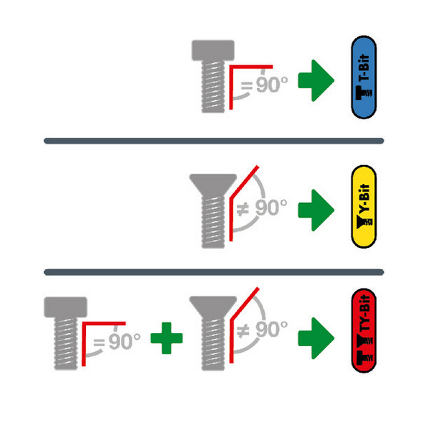 Embouts vissage t pour vis tête plate