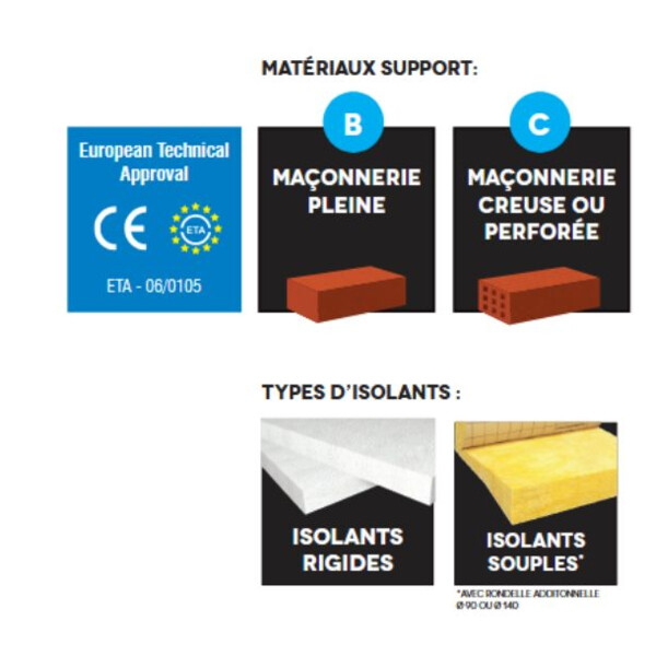 Fixation isolant clou long a frapper
