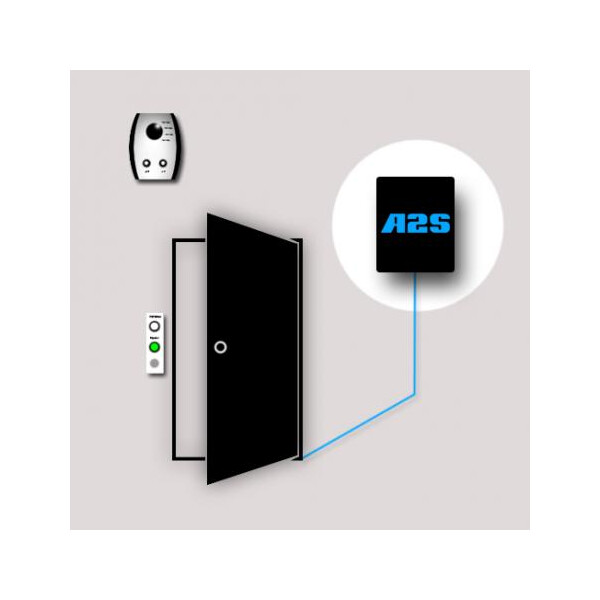 Centrale de gestion 1 porte en coffret