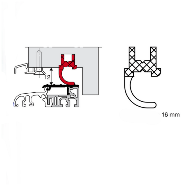 Joint pvc roc
