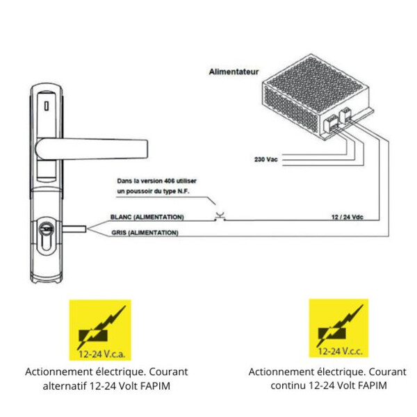 Manœuvre extérieure électronique  oltre