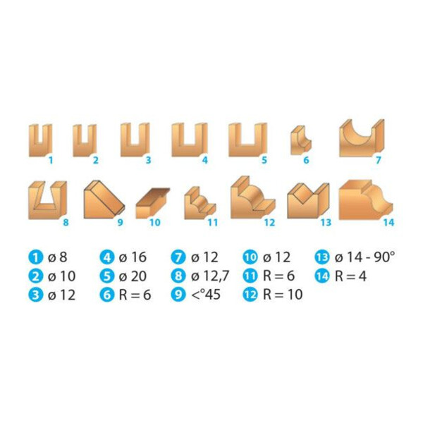 Meche de defonceuse assorties queue 8 mm (coffret de 14)
