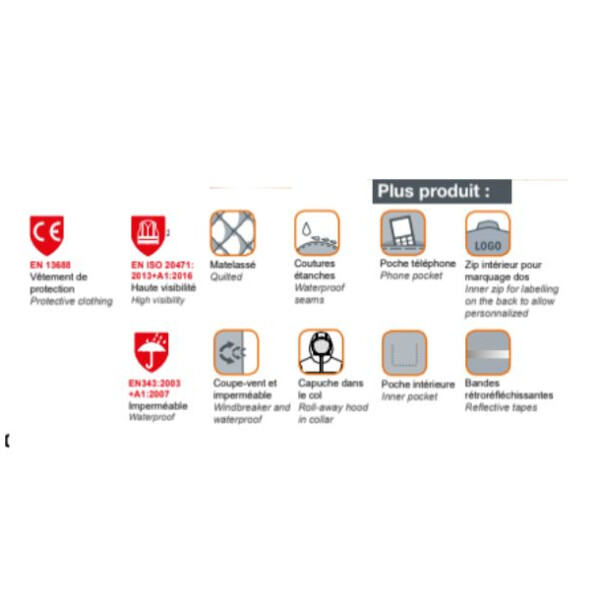 Parka hte visibilité 4 en 1 prévention 