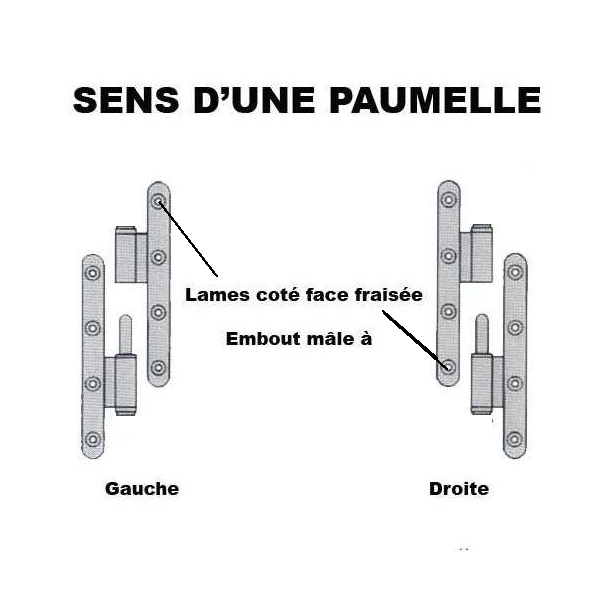 Paumelle universelle bois 6055