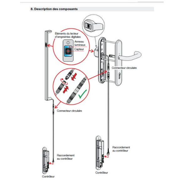 Poignée battante simple  fingerscan design  rectangulaire