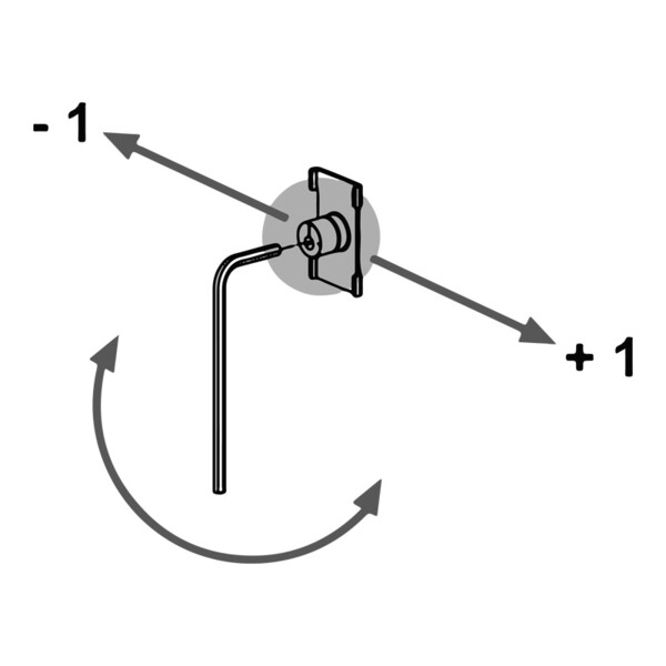 Point de fermeture avec guide