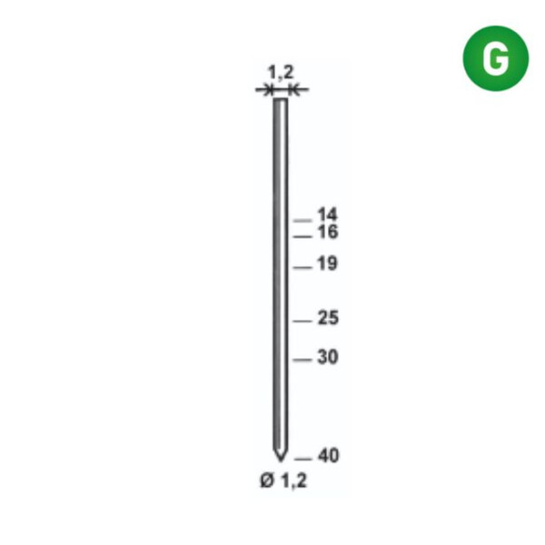 Pointe sans tête ja55 serie ga