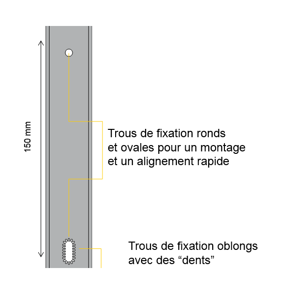 Rail proslide applique mur et plafond