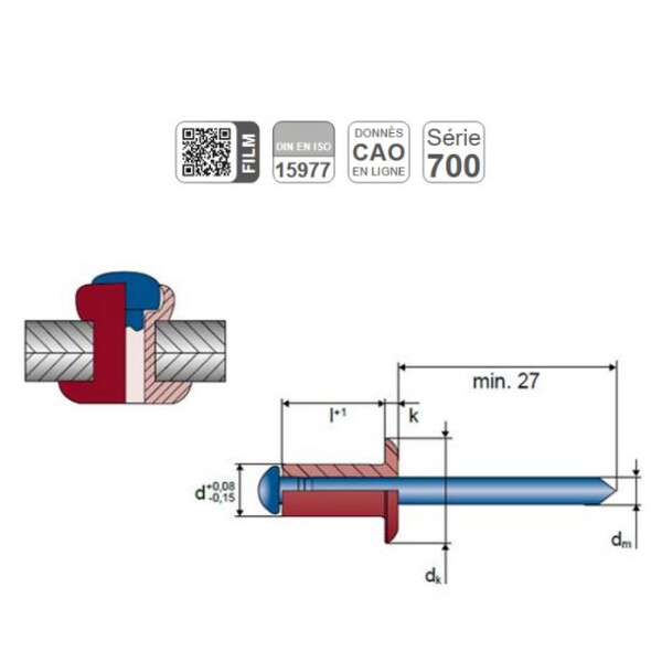Rivet aveugle tête plate