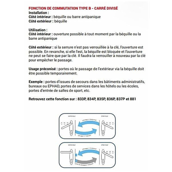 Serrure antipanique multipoints 835p  1 vantail