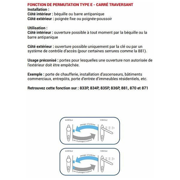 Serrure antipanique multipoints 833p