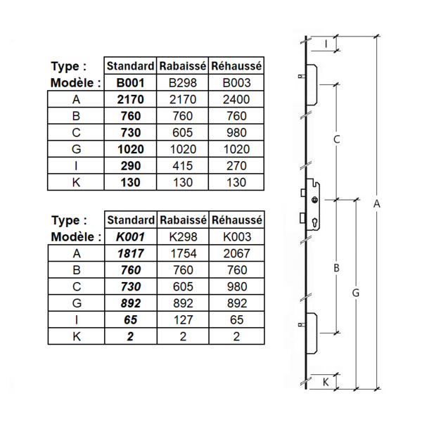 Serrure bs2300 rabaissée - têtière 16