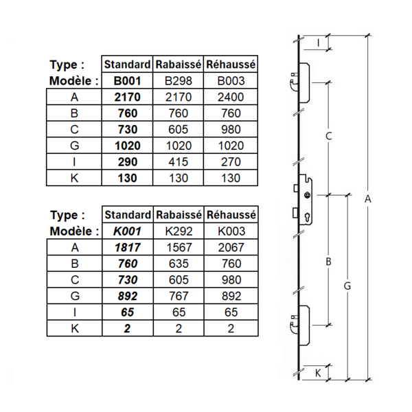 Serrure bs2600 standard - têtières 26 à 34 clamée