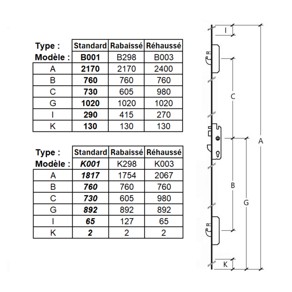 Serrure bs3700 standard - têtières 26 à 34 clamée