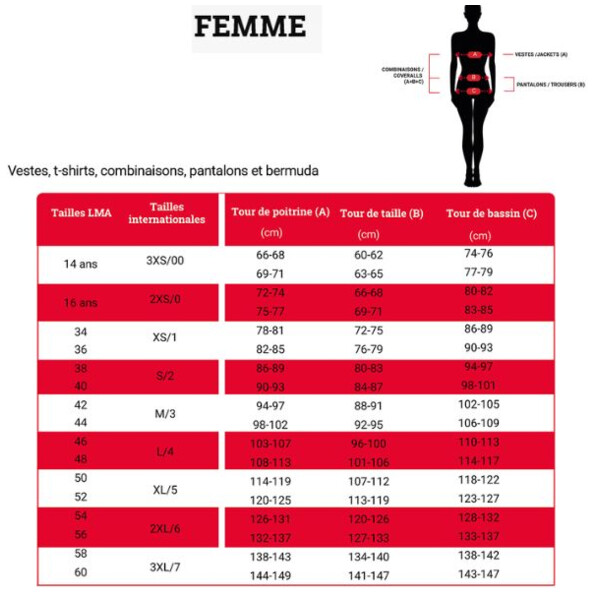 Softshell femme alba noire