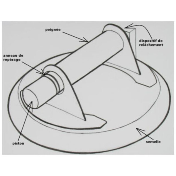 Ventouse à pompe 140kg
