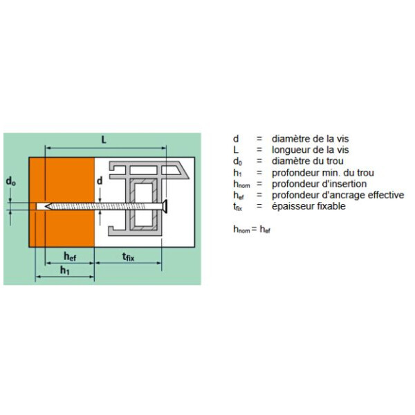 Vis béton tête fraisée