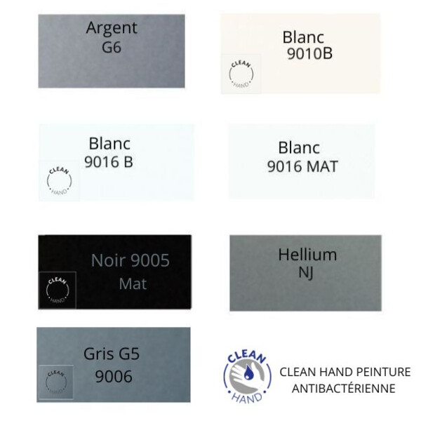 Boitier principal push oltre