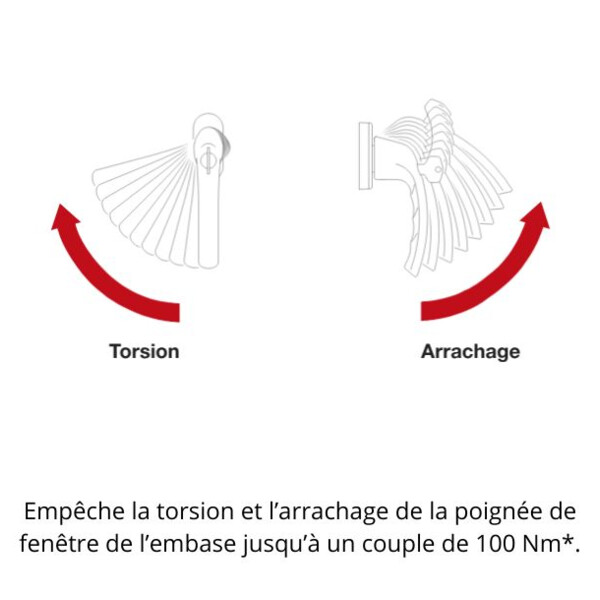 Poignée de fenêtre toulon  secustik à clé