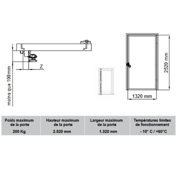 Tringle d’assemblage crémone  pompier panama