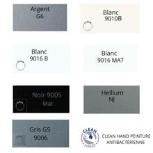 Boitier principal push oltre