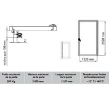Tringle d’assemblage crémone  pompier panama