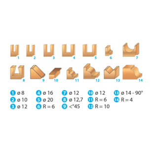 MECHE DE DEFONCEUSE ASSORTIES QUEUE 8 MM (COFFRET DE 14) Leman
