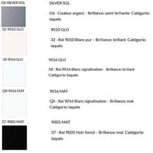 Kits antipanique en applique oltre version barre 3 points latéraux