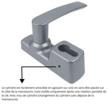 Manoeuvre extérieure oltre hera