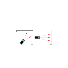 Mesure laser tlm 99si bluetooth