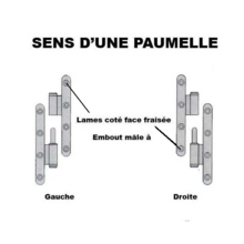 Paumelle universelle bois 6055