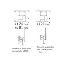 Poignée double prisma