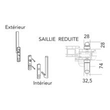 Poignée extérieure sr portal