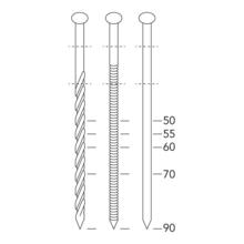 Pointes annelées en rouleau