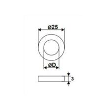 Rondelle de friction