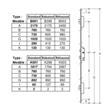 Serrure bs2600 standard - têtière 16