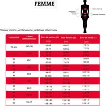 Veste softshell femme alba noir