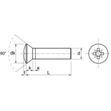 Vis métal inox tête fraisée bombée pozi